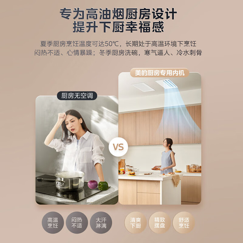 美的（Midea）中央空调一拖六风管机大6匹小多联机MDS三代一级能效快速冷暖智能清洁MDS-160W-X6-(1)Ⅲ