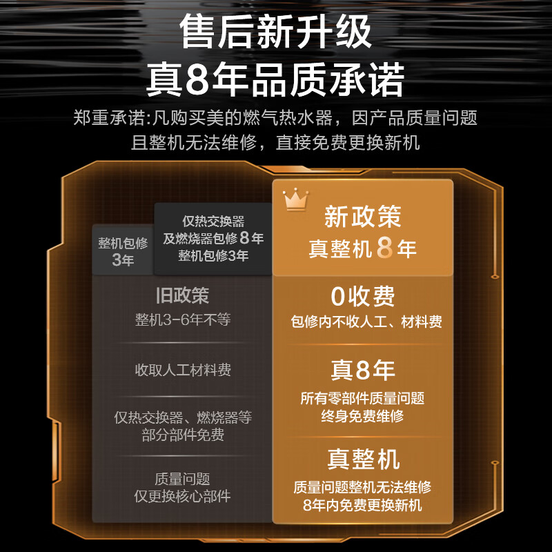 美的（Midea）16升燃气热水器天然气水伺服智控增压恒温ECO节能磁净化健康洗JSQ30-MK6