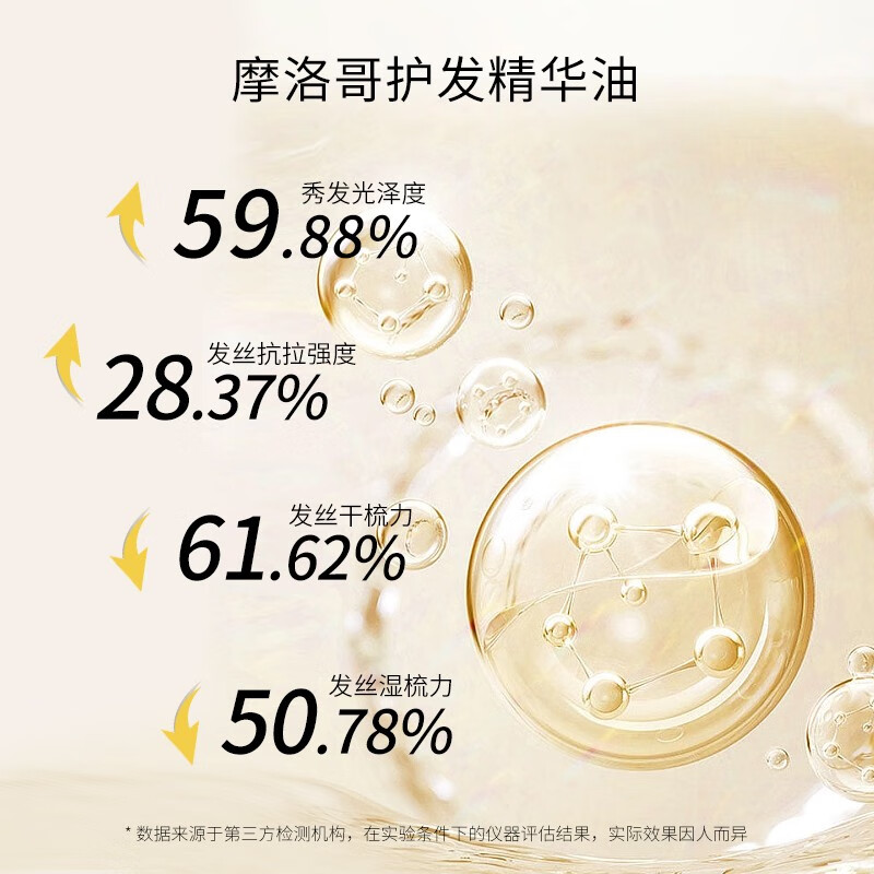 天然之扉 摩洛哥护发精华油60ml 柔顺滋养抚平毛躁防静电防干枯精油 （小棕瓶）护发精油 60ml