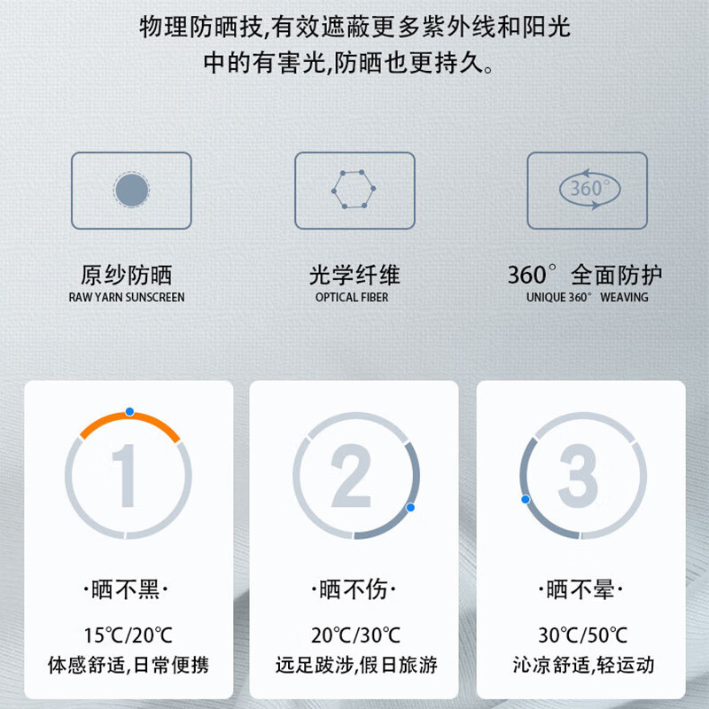 艾逸瑶选 艾出行冰丝防晒抗菌口罩 FS-2509
