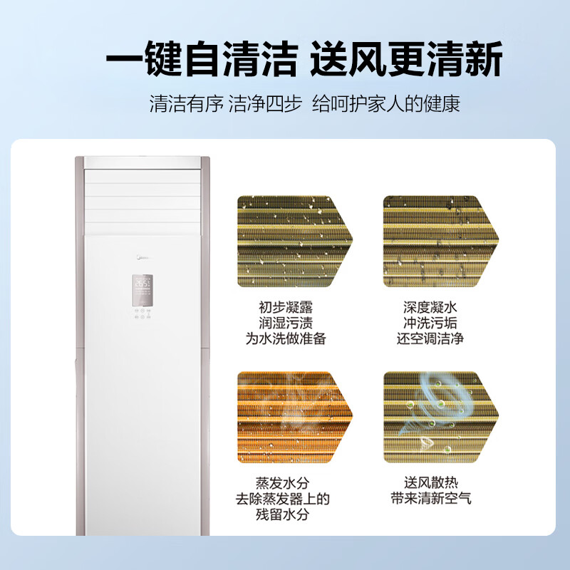 美的（Midea）3匹 柜式空调 新三级能效 变频冷暖 商用空调柜机 380v三相电KFR-72LW/BSDN8Y-PA401(3)A 企业专享