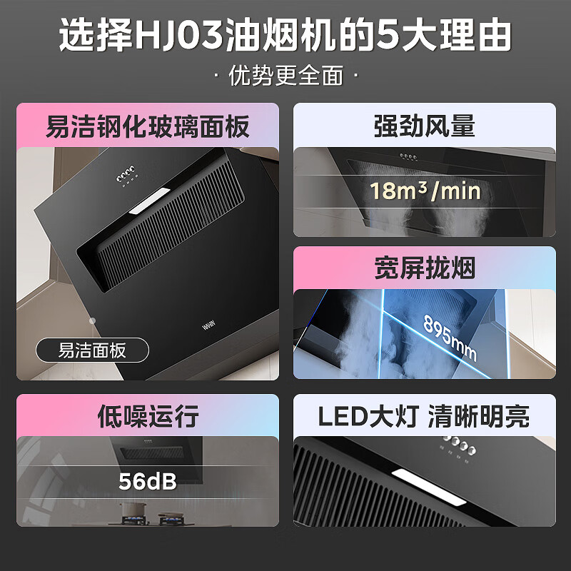 美的（Midea）出品 侧吸华 凌油烟机抽油烟机 易清洁钢化玻璃面板 18m³/min爆炒大吸力一级能效CXW-250-HJ03