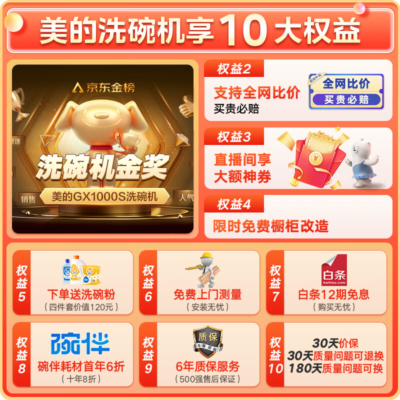 美的（Midea）16套嵌入式洗碗机GX1000S 五臂飓风洗 双驱变频 三星消毒 新一级水效 分层洗 三层碗篮 独立式两用