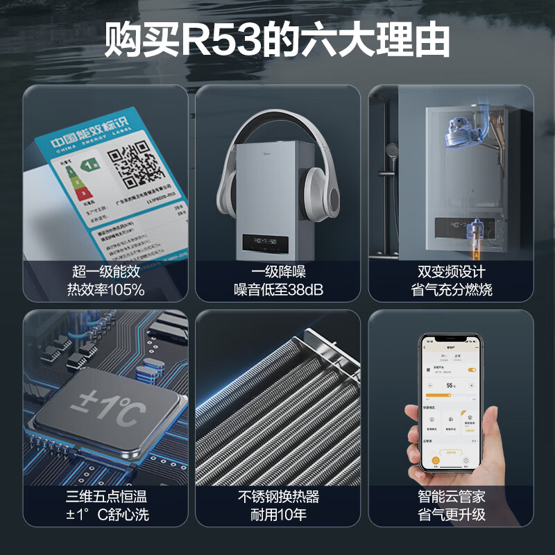 美的（Midea）双变频 一级能效 一级低噪 冷凝式燃气壁挂炉 天然气供暖 家用地暖采暖锅炉 一价全包LL1PBD28-R53