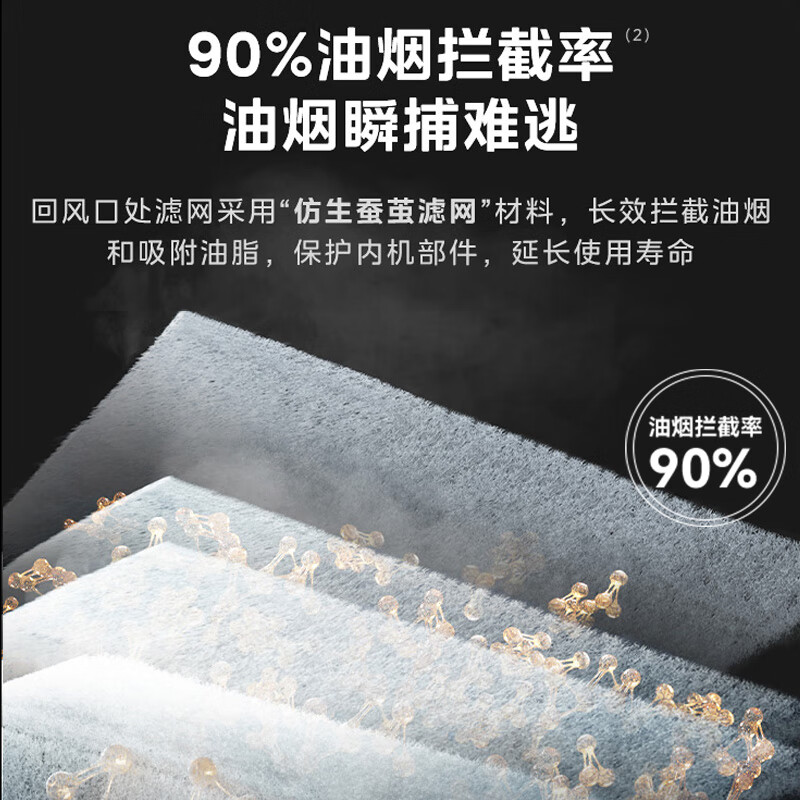 美的（Midea）厨清凉厨房空调专用嵌入式一级能效变频1.5匹家用集成吊顶制冷CKF-35FW/BN1Y-FG100【专卖店专属】