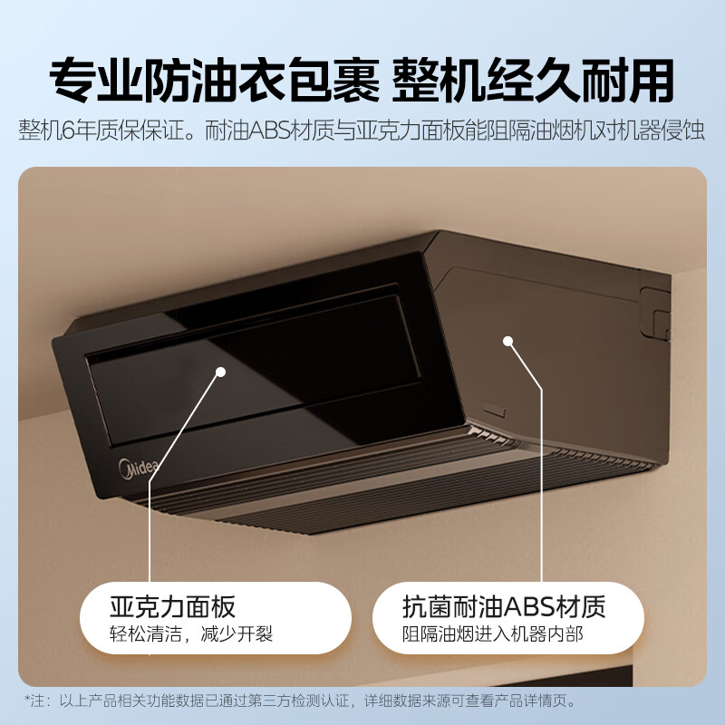 美的（Midea）厨房套装 1.5匹厨房空调CKF-35XW/BN8Y-XD200+万向洗碗机WX2000