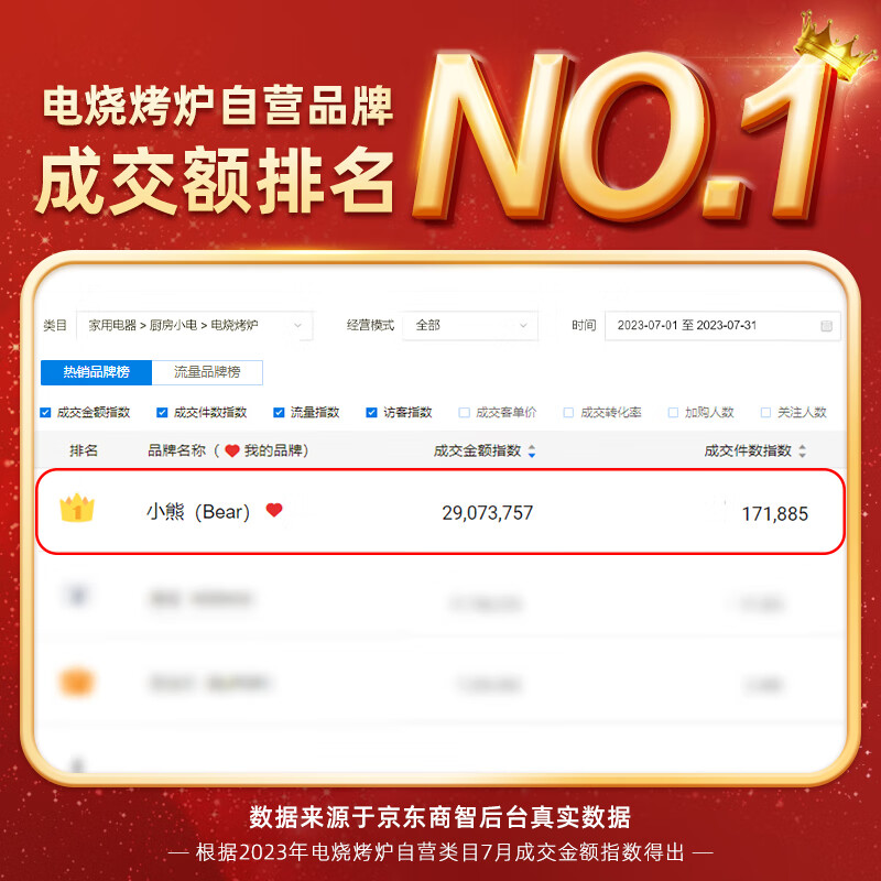 小熊（Bear）烤肉锅 烤盘 电烤炉烧烤 电烤盘 烤肉炉 电烧烤炉家用 多功能烤肉盘不粘煎烤机 DKL-D12Y1