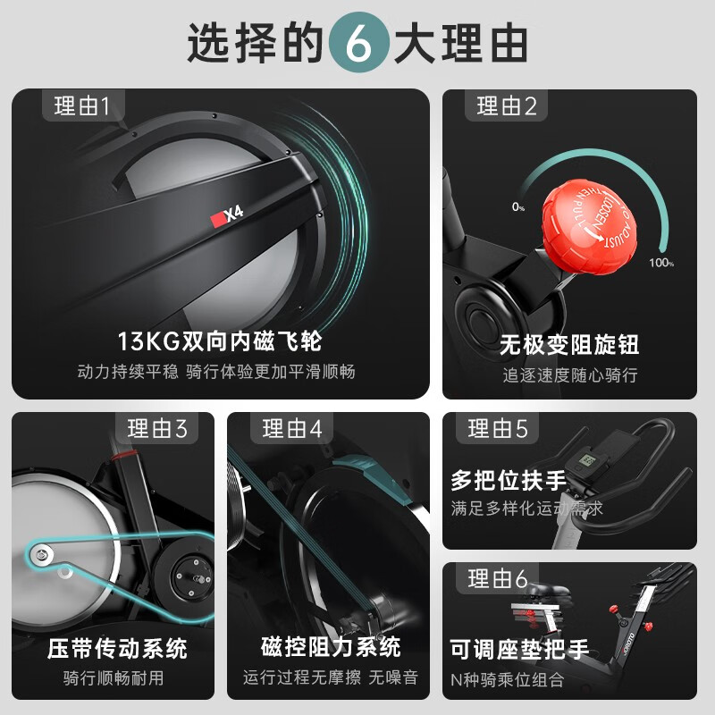 捷瑞特JOROTO动感单车家用磁控健身车自行车室内脚踏车健身器材x4