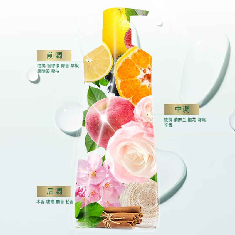 100年润发洗发水水润丝滑男女士养护发氨基酸洗发露液头水膏百年润发750ml