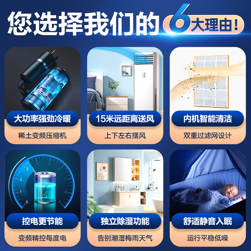 美的（Midea）3匹 柜式空调 新三级能效 变频冷暖 商用空调柜机 380v三相电KFR-72LW/BSDN8Y-PA401(3)A 企业专享