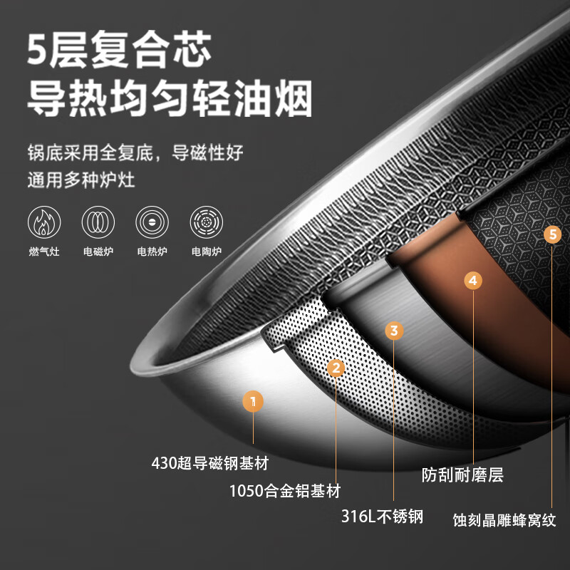 美的（Midea）炒锅不粘锅316L不锈钢32cm少油烟单面蜂窝平底煎炒锅CG32M01S