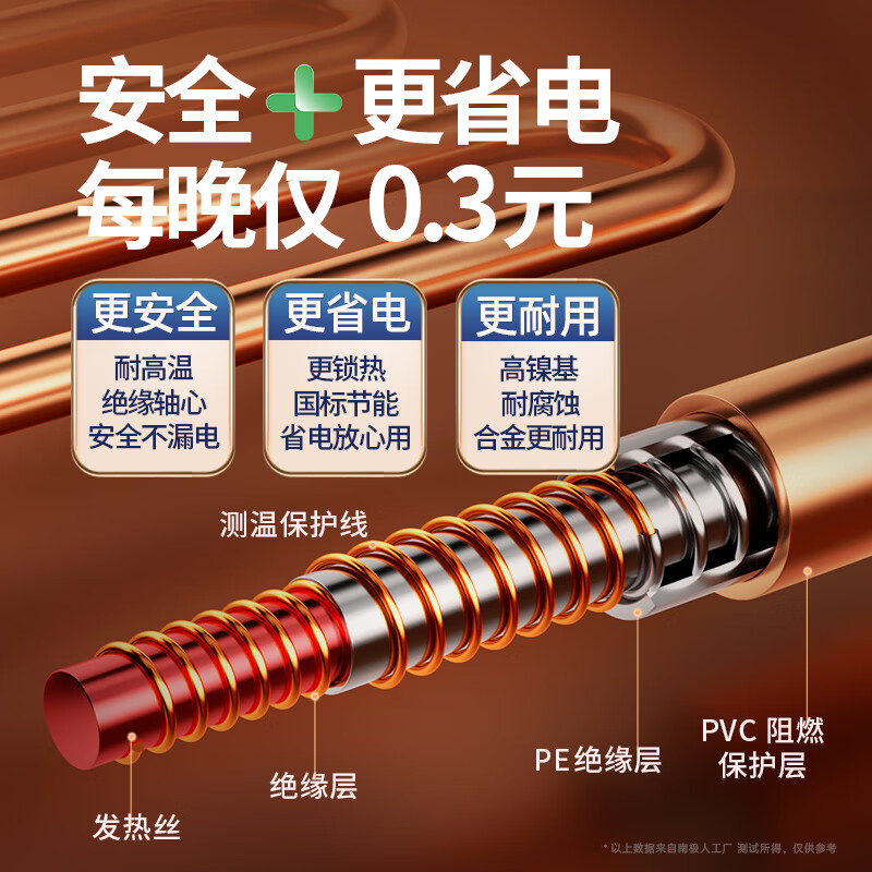 南极人（NanJiren）电热毯双人电褥子（长1.8米宽1.5米）自动断电家用除湿定时除螨