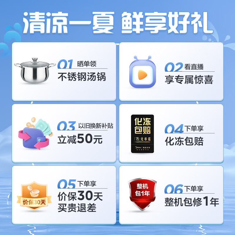 美的（Midea）423升 五面制冷商用大容积单温囤货冰柜 电子控温冻藏转换卧式冰箱 BD/BC-423DKEM(E) 以旧换新