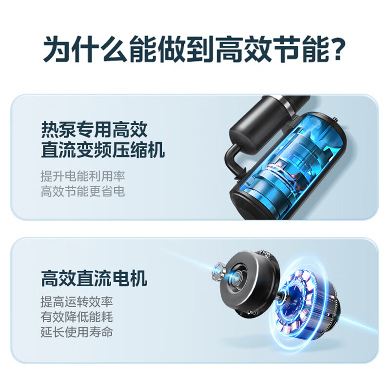 美的（Midea）空气能热水器家用200升超一级能效全变频省电WiFi智能E+蓝钻内胆水电分离RSJF-V33/RN8-X1-200-E1