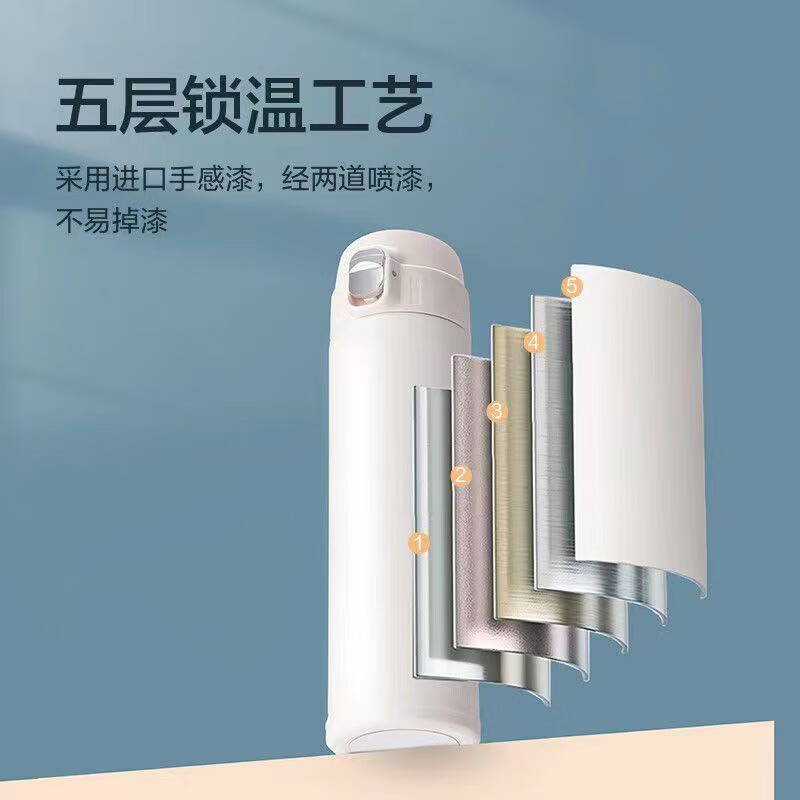 艾逸瑶选 乐悠弹跳保温杯450ML CJ-21061