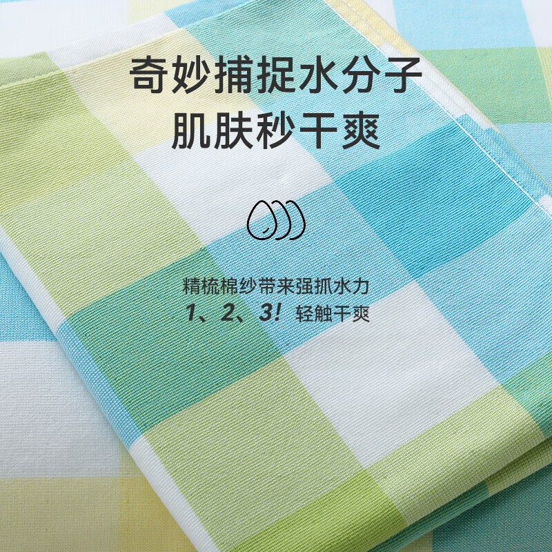 金号 A类纯棉双层布艺枕巾 两条装 蓝色 126g/条 52*80cm