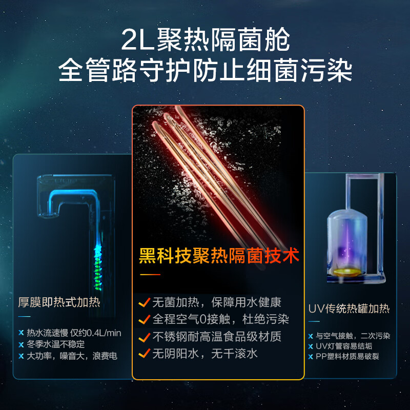 美的（Midea）极光800G加热净水器 多档控温TDS双数显龙头 流速2.0L/min 家用直饮厨下即滤净饮一体机MRO815-R