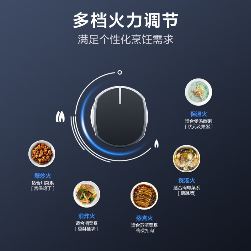 美的（Midea）燃气灶 家用 5.0KW大火力 嵌入式双灶JZT-JDQ1（天然气）