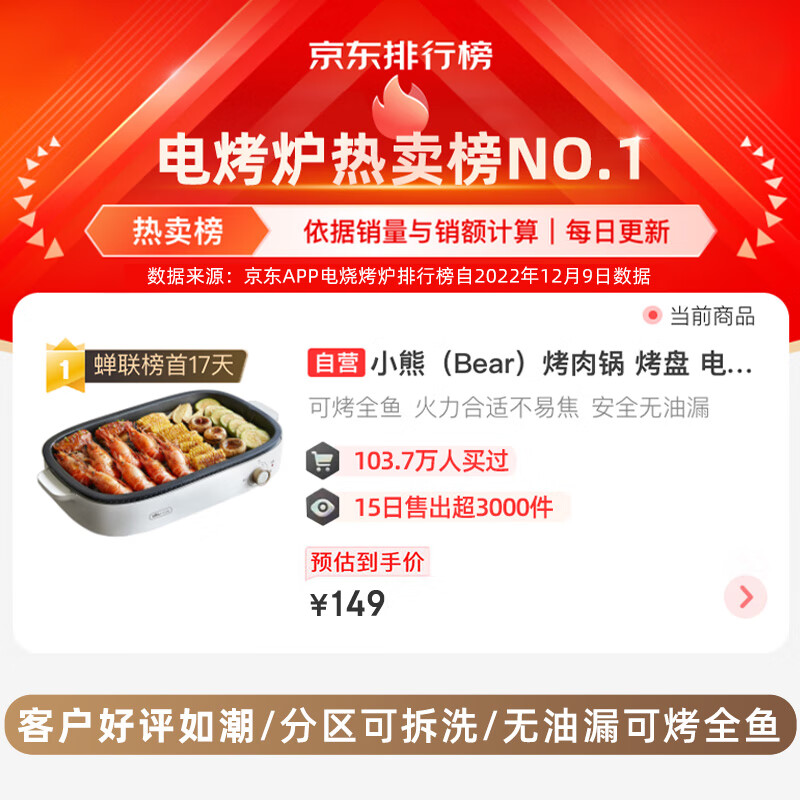 小熊（Bear）烤肉锅 烤盘 电烤炉烧烤 电烤盘 烤肉炉 电烧烤炉家用 多功能烤肉盘不粘煎烤机 DKL-D12Y1