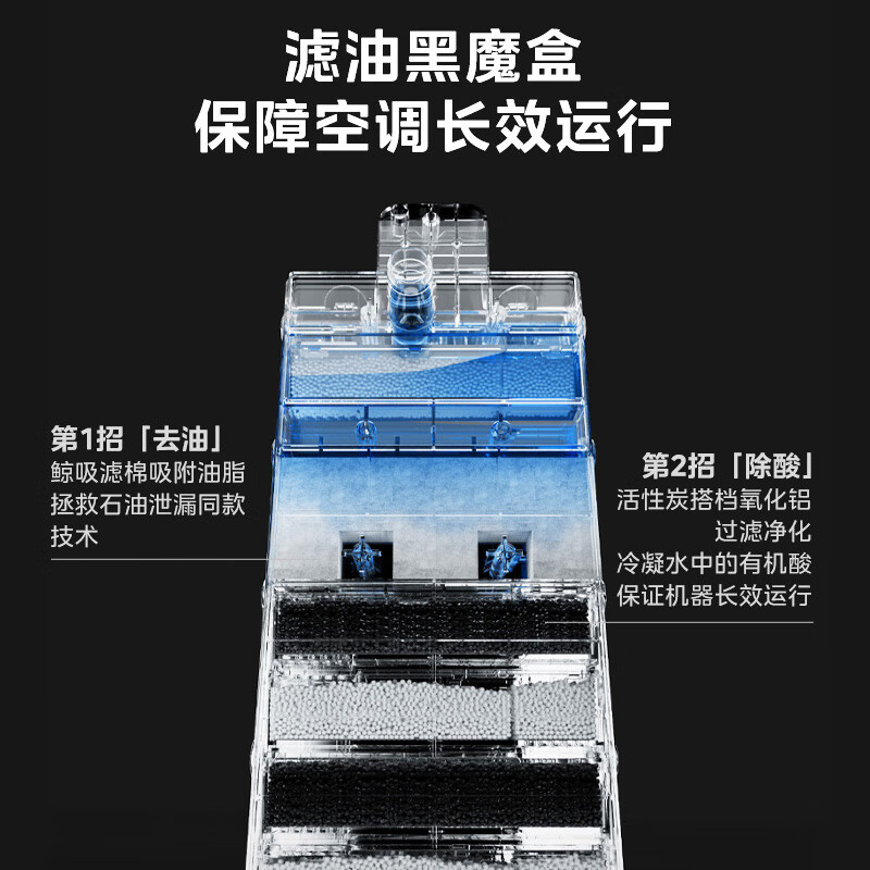 美的（Midea）厨清凉厨房空调专用嵌入式一级能效变频1.5匹家用集成吊顶制冷CKF-35FW/BN1Y-FG100【专卖店专属】