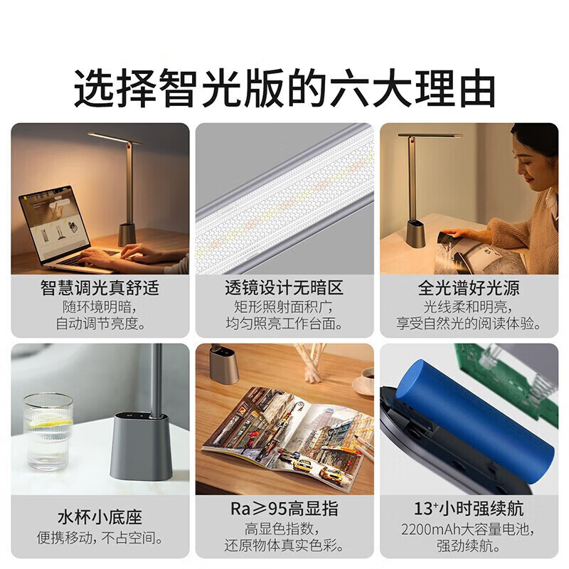 倍思（Baseus）智能台灯 阅读灯学习工作小夜灯无线可充电折叠便携卧室学生宿舍 折叠款【智能调光丨充插两用】灰