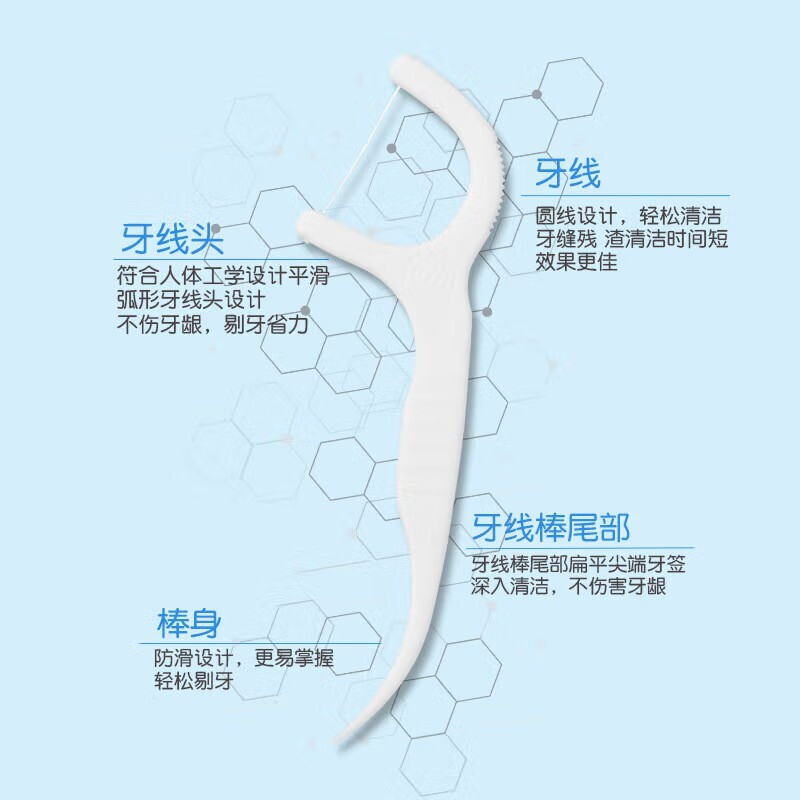 牙博士加配疗牙线棒便携牙签清洁牙齿深度清洁不伤牙龈50支/盒