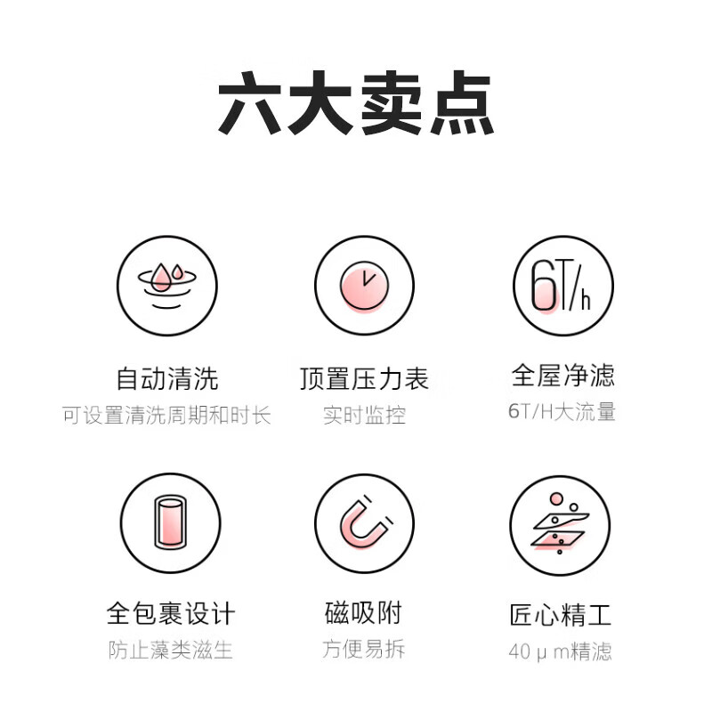 美的（Midea）净水器家用净水机 厨房厨下式净饮机直饮机5年RO反渗透过滤器 白泽1000G+前置TQ40-01套装