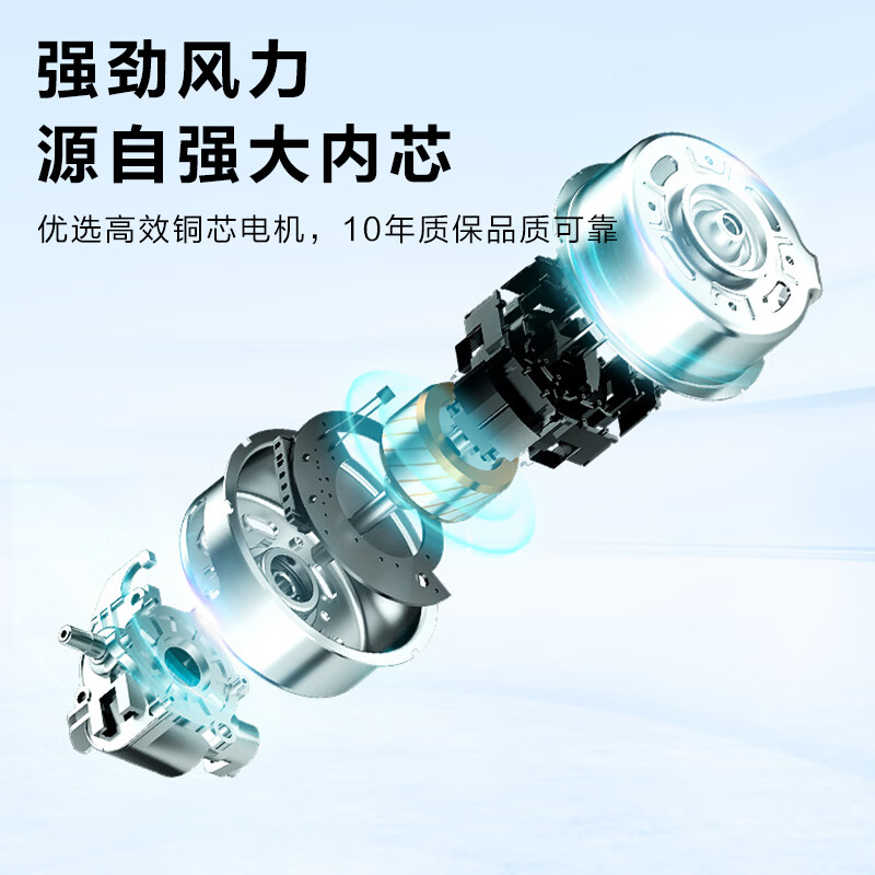 美的（Midea）落地电风扇FSA40UE机械台立两用5叶强风轻音3档可调400mm多用低噪（线下同款）