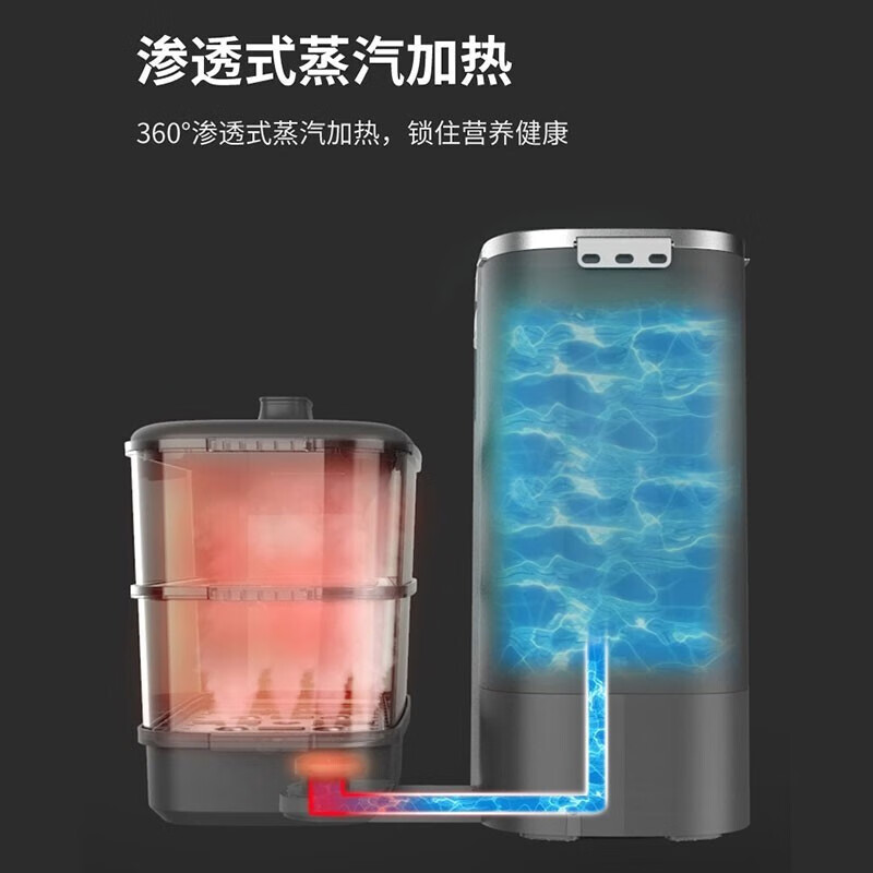 九阳（Joyoung） 九阳豆浆机全自动免洗破壁料理机多功能家用智能蒸煮一体新款DJ12R-K2S 灰色