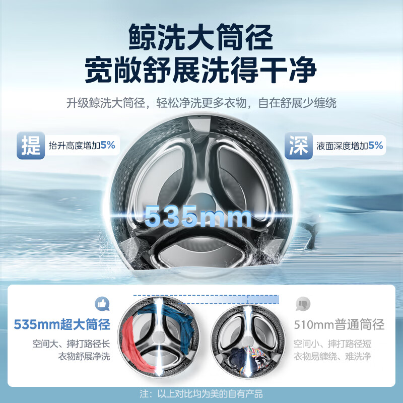 美的（Midea）滚筒洗衣机全自动 元气轻氧系列 小白鲸 MD100WJ3 10公斤洗烘一体机 草本除菌 1.1洗净比 超薄全嵌
