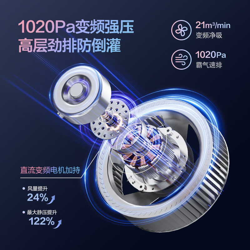 美的（Midea）出品 华凌小透明集成灶 变频21风量千帕强压 5.2KW燃气灶双灶定时 自清洁 蒸烤一体WX9S 天然气