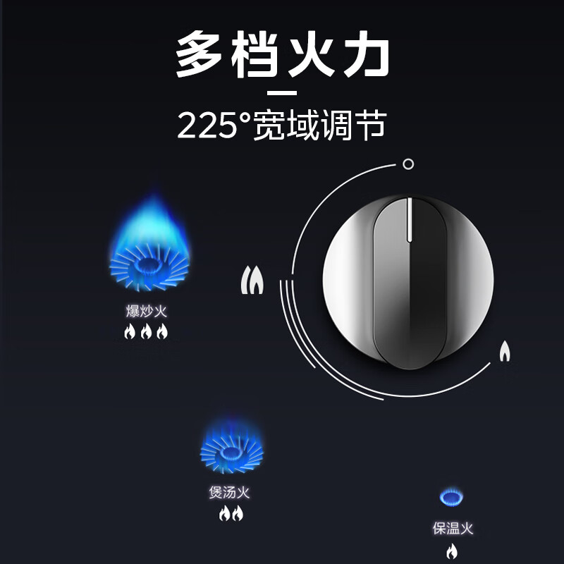 美的（Midea）燃气灶液化气双灶家用大火力JZY-QTW15煤气灶双灶台嵌两用灶具双眼灶 4.5KW火力 （液化气）