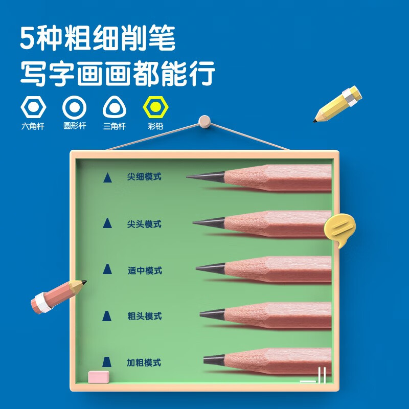 得力（deli）学生文具礼盒文具套装削笔机套装文具开学大礼包儿童节日礼物 居家学习用品 开学礼物 【皓玉白】电动文具套装 VG606