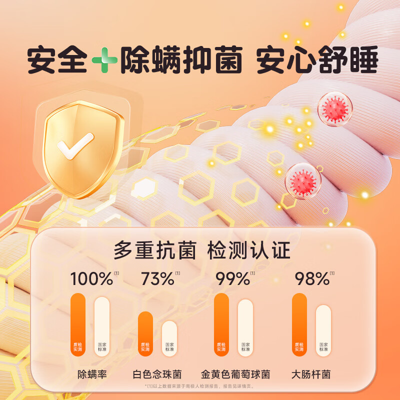 南极人（NanJiren）电热毯双人电褥子（长2.0米宽1.8米）安全除湿定时自动断电双控