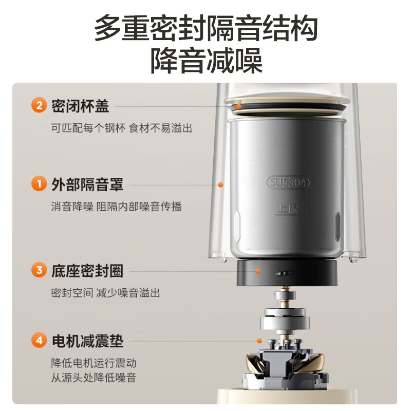 九阳（Joyoung）磨粉机研磨机家用辅食机多功能料理机小型 电动打粉机搅拌机超细五谷杂粮粉碎机S1-LM528