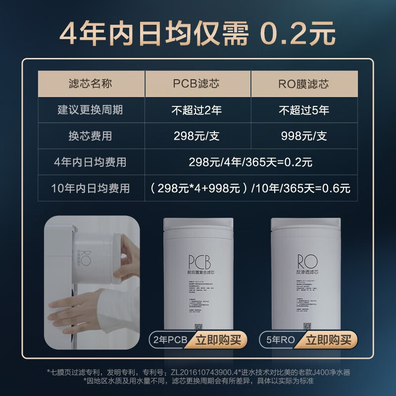美的（Midea）直饮加热净水器套装【白泽1000G+管线机908A】厨下RO反渗透 家用壁挂式即热一体净饮机