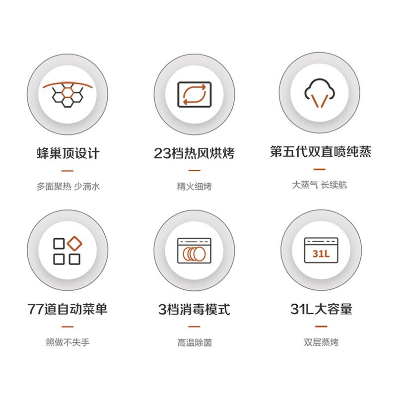 松下（Panasonic）31L家用 电烤箱 蜂神系列蜂巢循环蒸烤炸一体机 第五代双直喷纯蒸 【以旧换新】 NU-SC350W