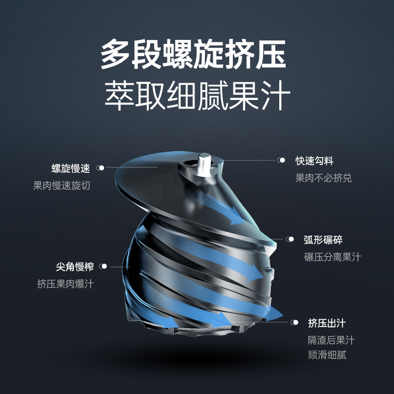 摩飞电器（Morphyrichards）榨汁机 家用原汁机 渣汁分离 多功能全自动果蔬榨果汁机 MR9901 蓝色