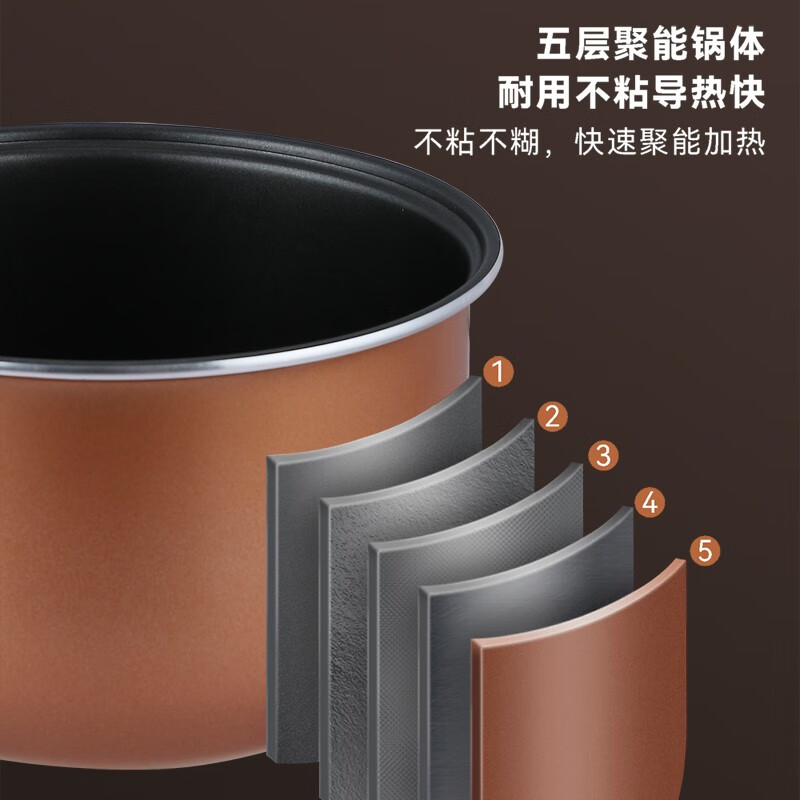 Abereve艾贝丽 智能电饭煲ABL-FBZ31白色 3L