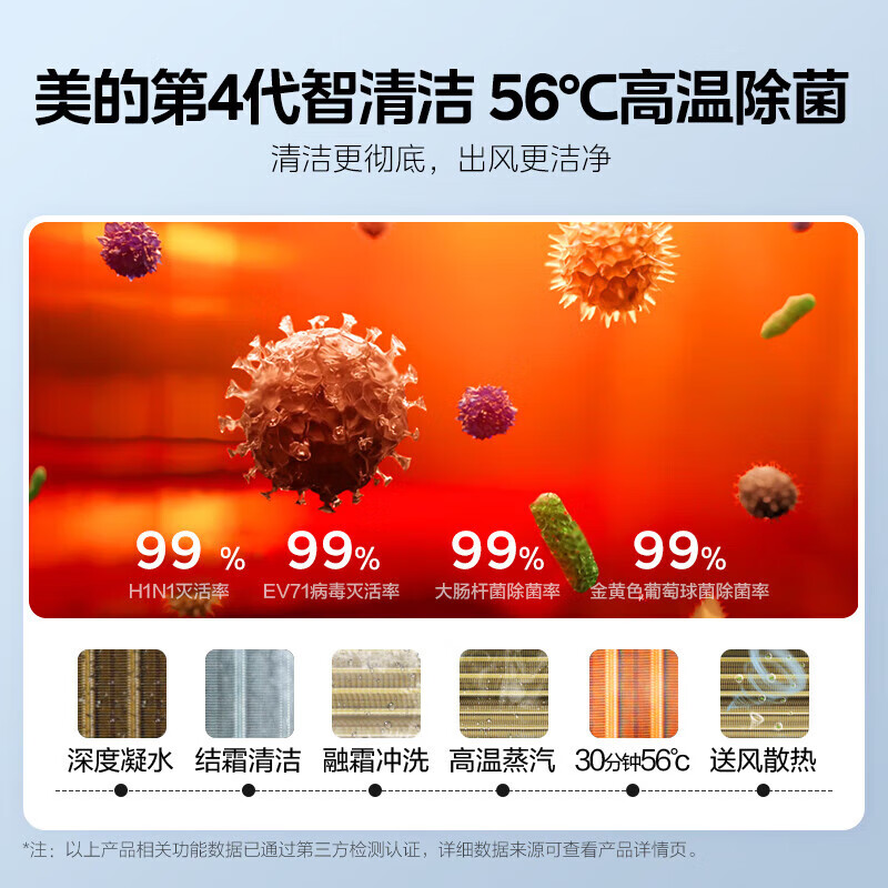 美的（Midea）新能效 旋耀 2匹智能家电变频冷暖壁挂式 三级能效 KFR-50GW/N8MXA3 一价无忧（包5米铜管）