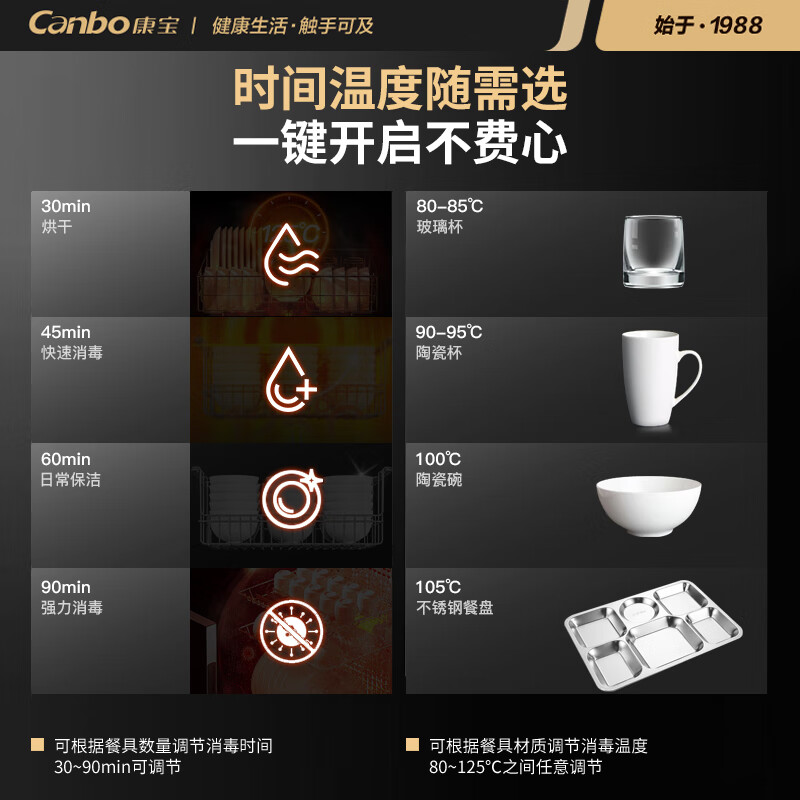 康宝（Canbo）消毒柜 商用 立式 不锈钢 厨房食堂餐饮消毒碗柜大容量双门碗筷保洁柜 XDR880-A1一价无忧