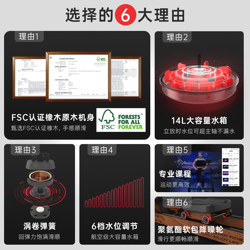 捷瑞特（JOROTO） 美国品牌划船机划船器水阻家用有氧健身器材纸牌屋室内MR280