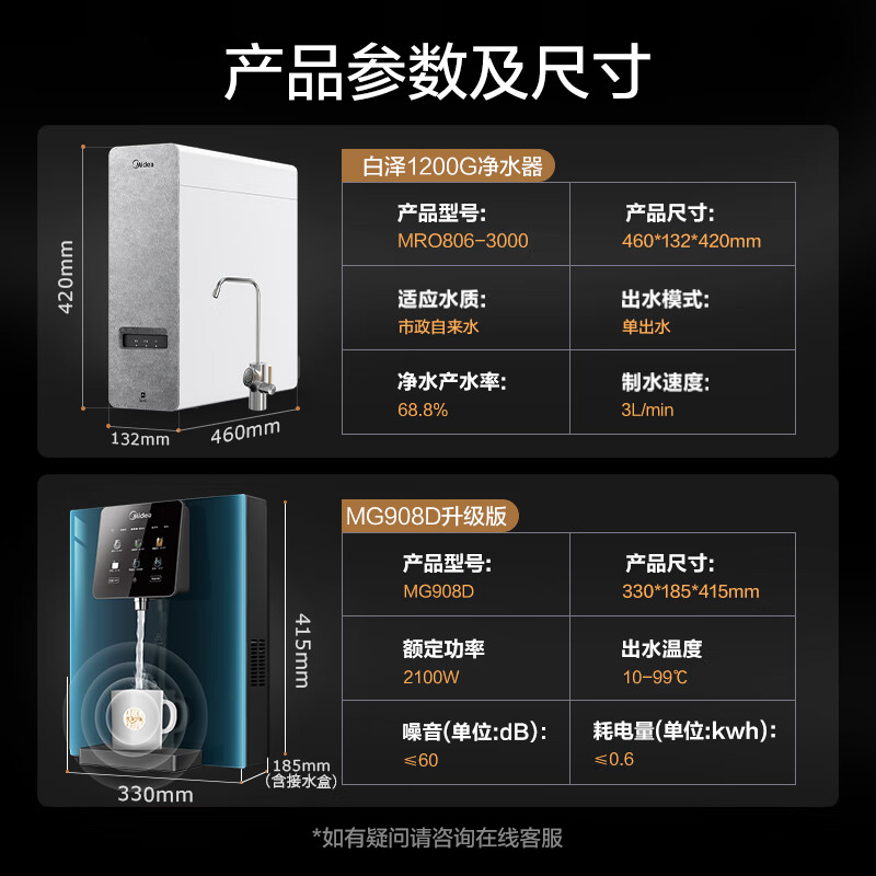 美的（Midea）直饮冷热净水器套装【白泽1200+管线机908D升级版】hidrink智能 家用壁挂式即热一体净饮机