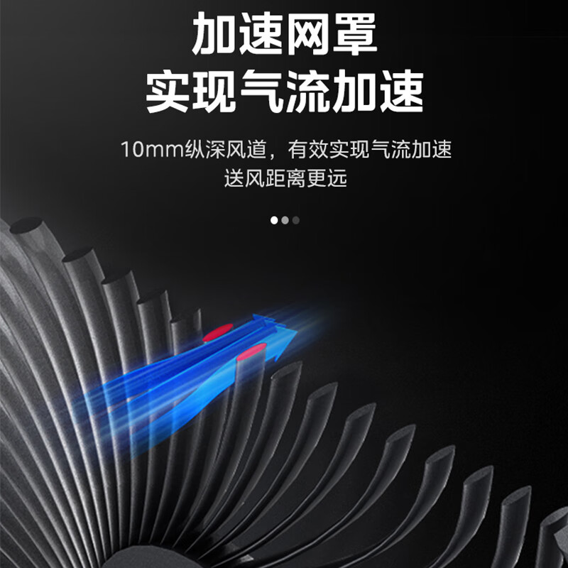 美的（Midea）落地电风扇FSA40UE机械台立两用5叶强风轻音3档可调400mm多用低噪（线下同款）