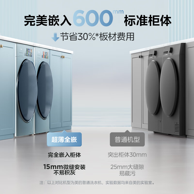 美的（Midea）洗烘护套装 滚筒洗衣机全自动+烘干机+壁挂洗衣机 MG100SAIR+MH100IAIR5+30MINIPro洗烘套装