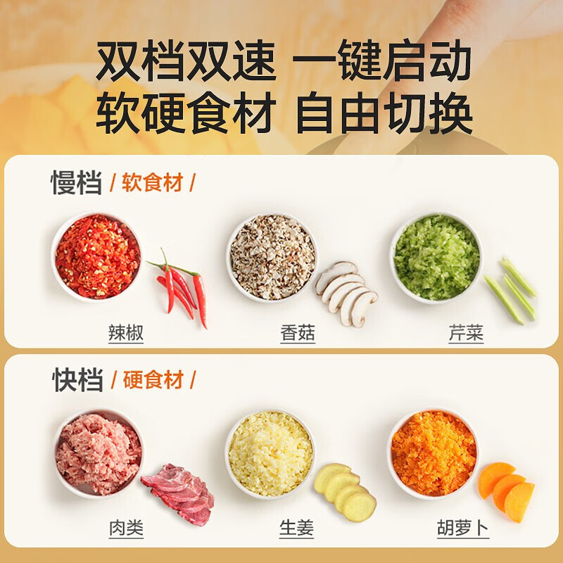 美的（Midea）绞肉机家用碎肉机电动多功能料理机全钢打肉机婴儿辅食机搅拌绞馅机双刀搅肉机LZ25Easy235B