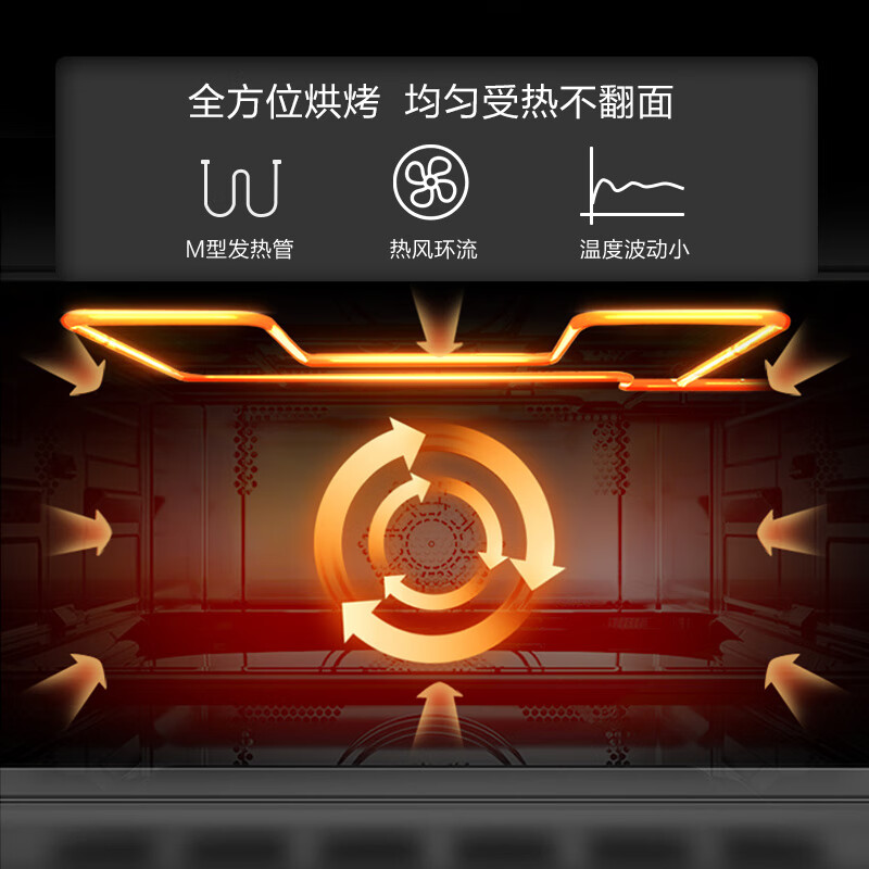 美的（Midea）名爵 34L嵌入式微蒸烤一体机 功能三合一 家用多功能烘焙嵌入式微波炉蒸箱烤箱 TR934FMJ-SSW