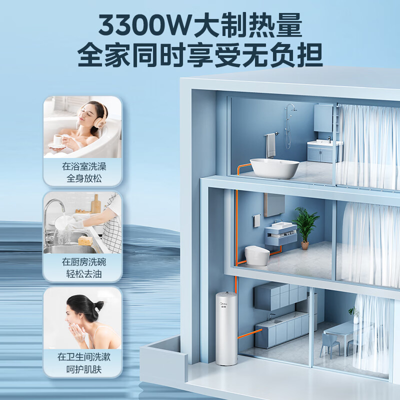 美的（Midea）空气能热水器家用200升超一级能效全变频省电WiFi智能E+蓝钻内胆水电分离RSJF-V33/RN8-X1-200-E1
