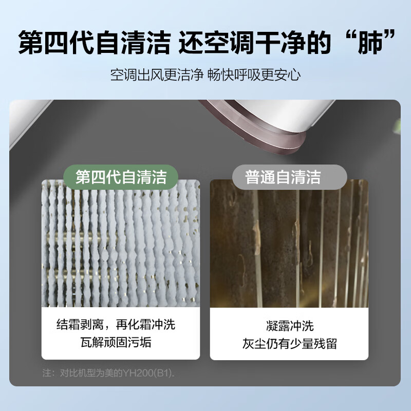 美的（Midea）2匹 新一级能效 变频冷暖 壁挂式空调挂机 智能家电 自清洁 KFR-50GW/G1-1 企慧购