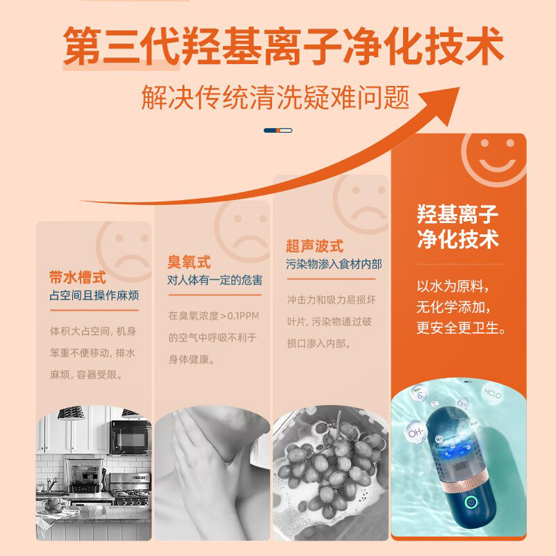 东菱(Donlim)胶囊果蔬清洗机家用洗菜机蔬菜水果食材净化机器去农残清洗机消毒神器 无线便携 DL-001